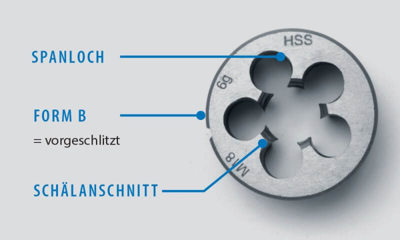 Dies: Chip hole, form B (= pre-slit) and peel cut (premachining diameter)