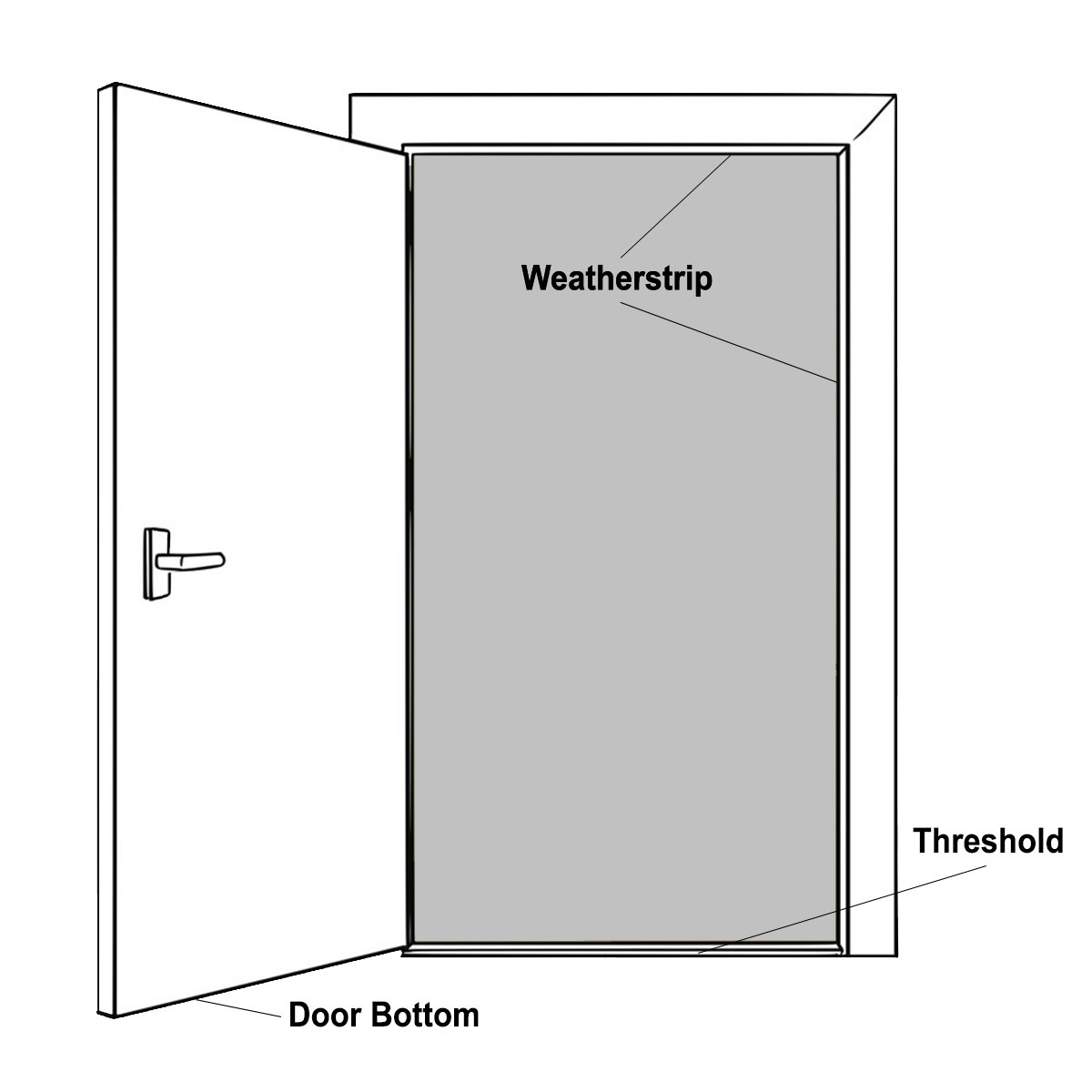 Weatherproof Doors