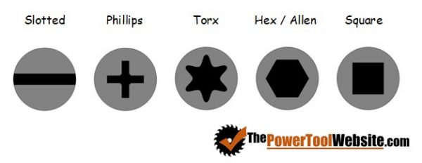 common wood screw drive types