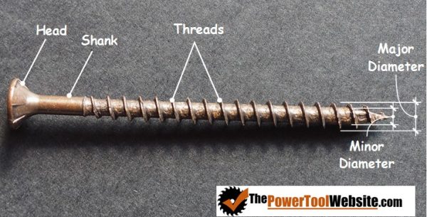 wood screw anatomy