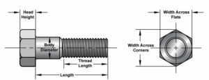 Heavy Hex Structural Bolt Dimensions