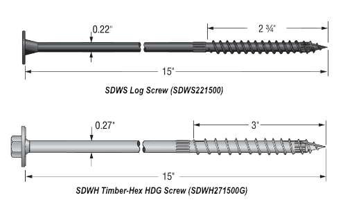 SDWS Log screw (SDWS221500)vand a SHWH Timber Simpson Strong-Tie Hex screw (SDWH271500G).