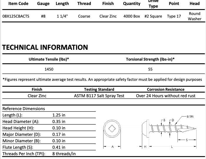 Technical information for Senco Duraspin 